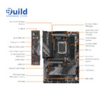 GIGABYTE B650 GAMING X AX V2 – AM5 DDR5 Motherboard - Image 6